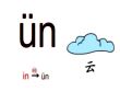 学习拼音ün